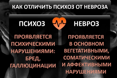 Лечение психоза в Кинешме